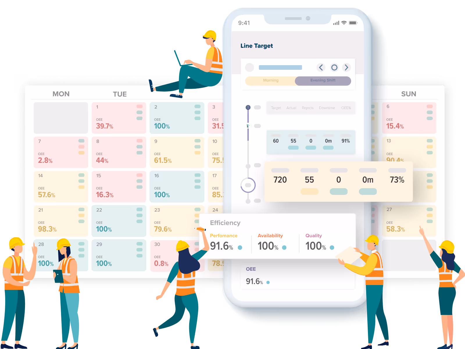 Kypeco MES Streamline Shopfloor Management