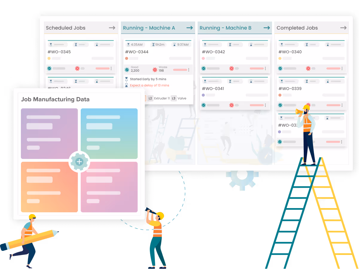 Real-time Manufacturing Site Dashboards