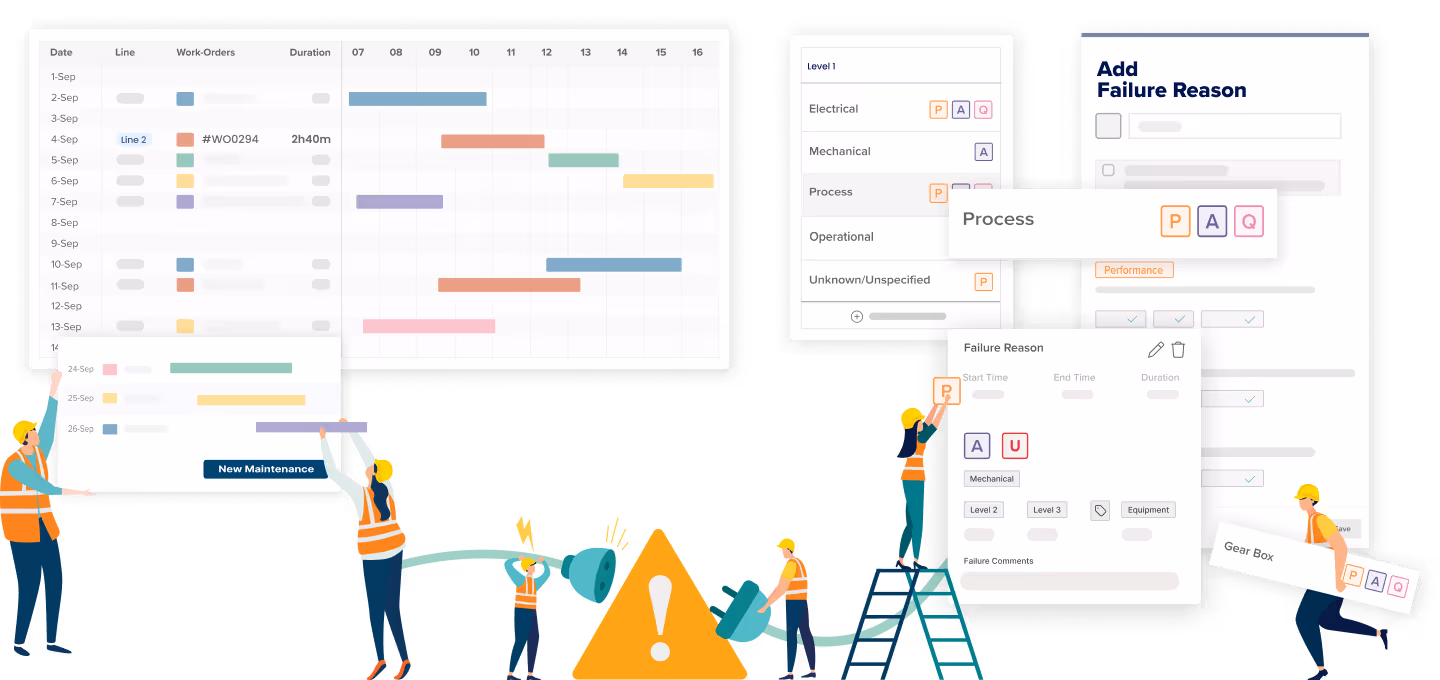 Gantt Style Machine Maintenance Planner in modern manufacturing solution