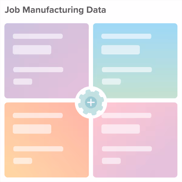 Real-Time Production Scheduling with Kypeco