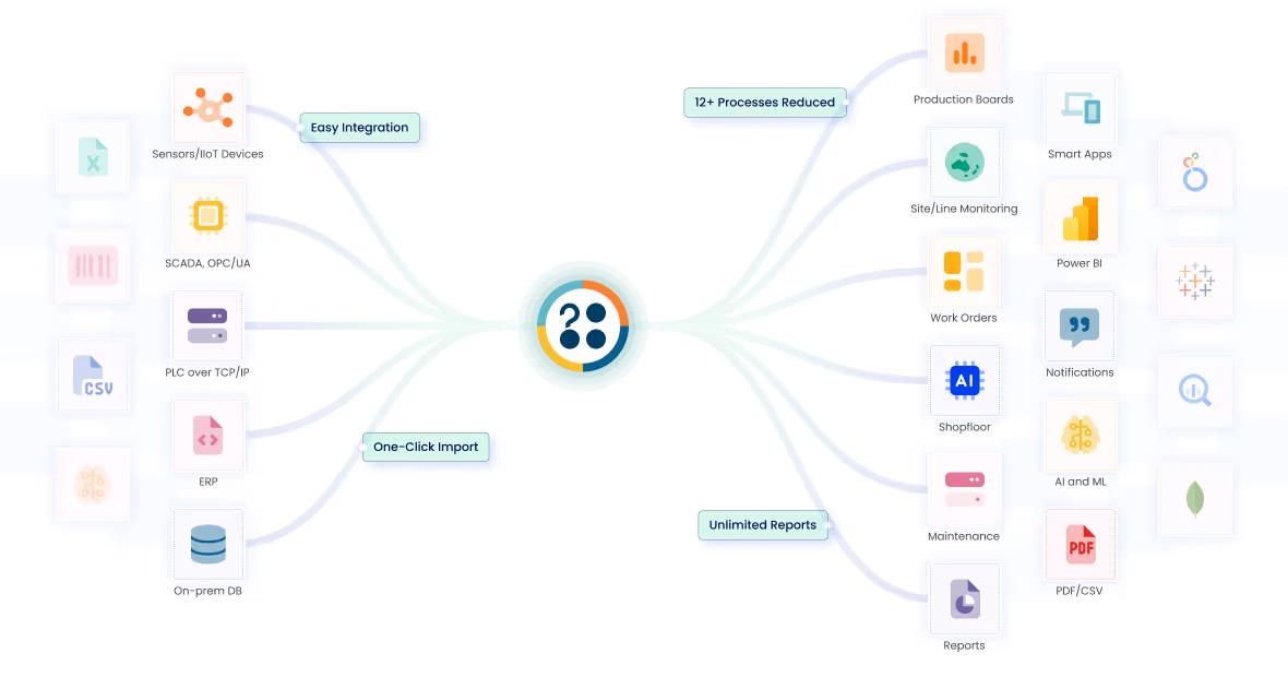 manufacturers celebrating completed shift